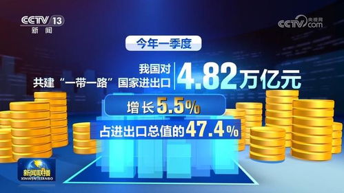 一季度我國貨物貿易進出口總值同比增長5 外貿起勢良好