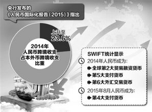 中國貿易報