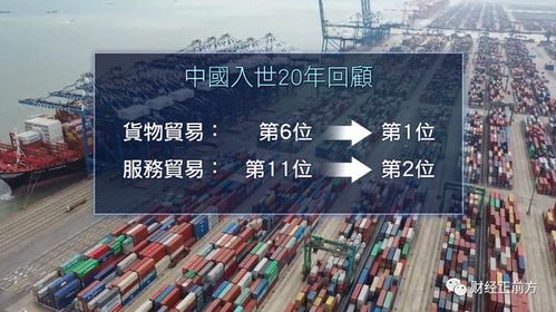 入世20年, 后疫情時代 中國如何助力全球貿易轉型升級