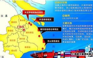 自由貿(mào)易港