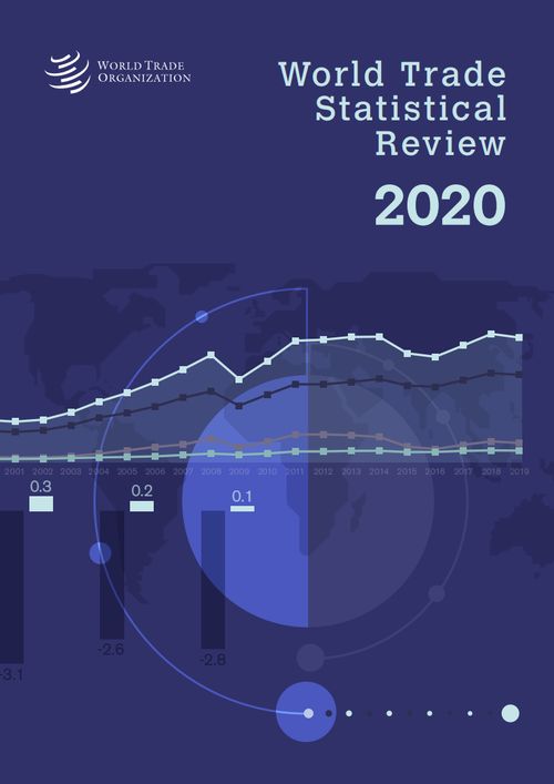 世界貿(mào)易組織 2020年版世界貿(mào)易統(tǒng)計(jì)數(shù)據(jù)