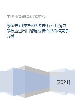 液體表面防護材料圖表 行業利潤總額行業進出口貿易分析產品價格競爭分析