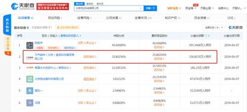 元?dú)馍秩牍捎^云白酒,持股25.8